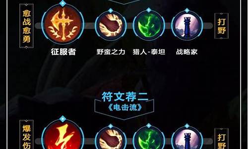 lol螳螂加点大全最新版_lol螳螂加点