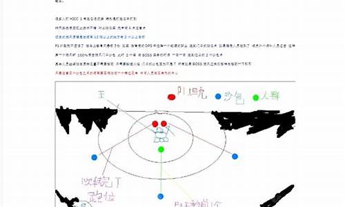 10人hicc攻略冰冠堡垒所有boss攻略_魔兽世界冰冠堡垒