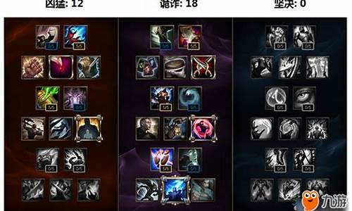 lol狐狸符文天赋s9_lol狐狸符文天赋s10