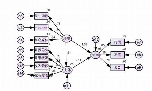 dnfnpc模型_dnf模型是什么