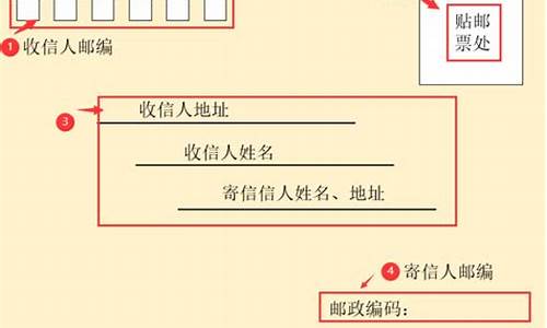 dnf信封格式分割器_地下城信封