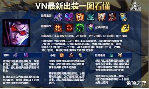 联盟vn怎么玩_lol新版本vn攻略详细点