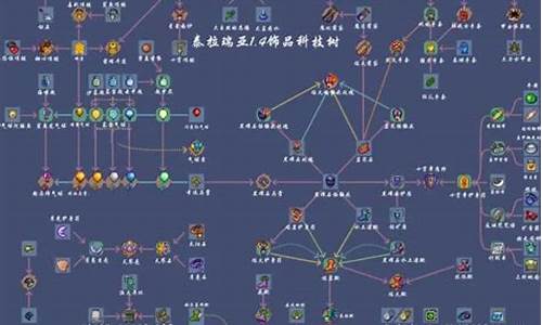 泰拉瑞亚全饰品合成表_泰拉瑞亚饰品合成表中文图片