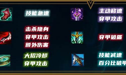 lol螳螂加点大全_lol螳螂加点大全最新