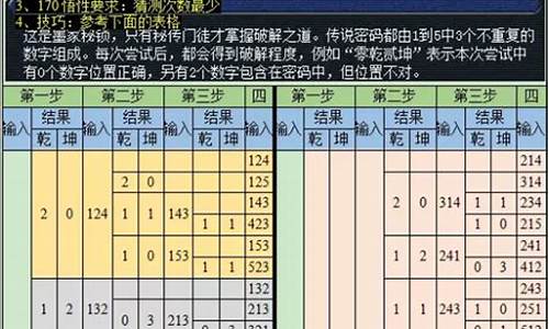 六艺修行攻略数全汇总最新_六艺修行攻略书