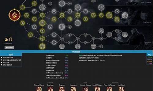 c9加点模拟器官方_加点模拟器95