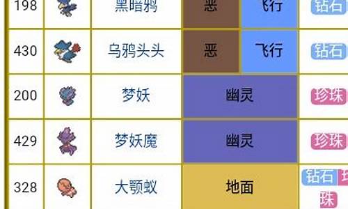 宝可梦白金攻略图文详细版_宝可梦白金攻略图文详细版